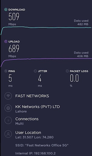 Verified Speed Test 509 Mbps Download 689 Mbps Upload